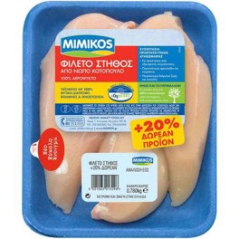 ΜΙΜΙΚΟΣ ΦΙΛΕΤΟ ΣΤΗΘΟΣ +20% ΔΩΡΕΑΝ ΠΡΟΙΟΝ 780gr ΜΙΜΙΚΟΣ ΦΙΛΕΤΟ ΣΤΗΘΟΣ +20% ΔΩΡΕΑΝ ΠΡΟΙΟΝ 780gr