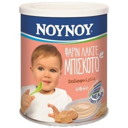 ΝΟΥΝΟΥ ΦΑΡΙΝ ΛΑΚΤΕ ΜΠΙΣΚΟΤΟ 300gr